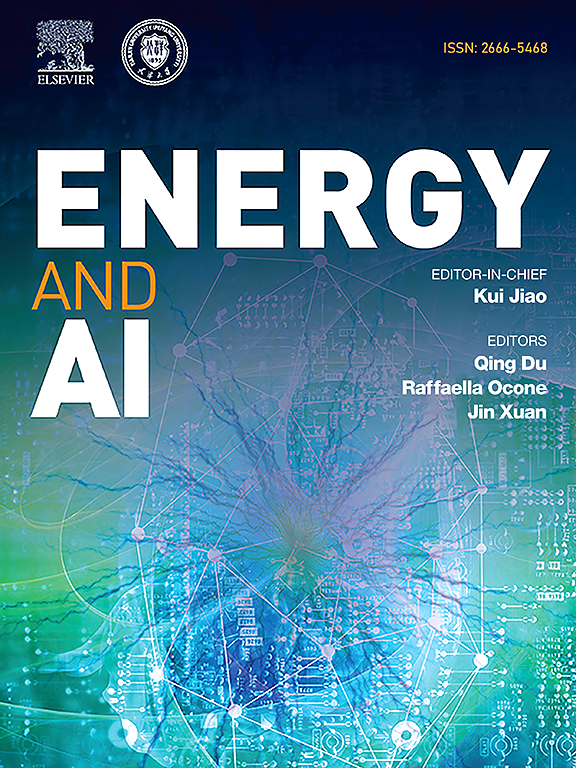 Probabilistic ultra-short-term solar photovoltaic power forecasting using natural gradient boosting with attention-enhanced neural networks
