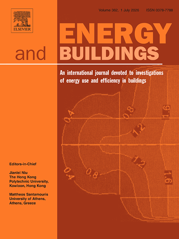 Probabilistic building energy savings verification via triplet network-based adaptive reference day selection